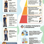 infografia-sobre-presentacion-personal-y-faltas
