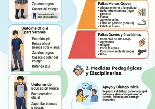 infografia-sobre-presentacion-personal-y-faltas